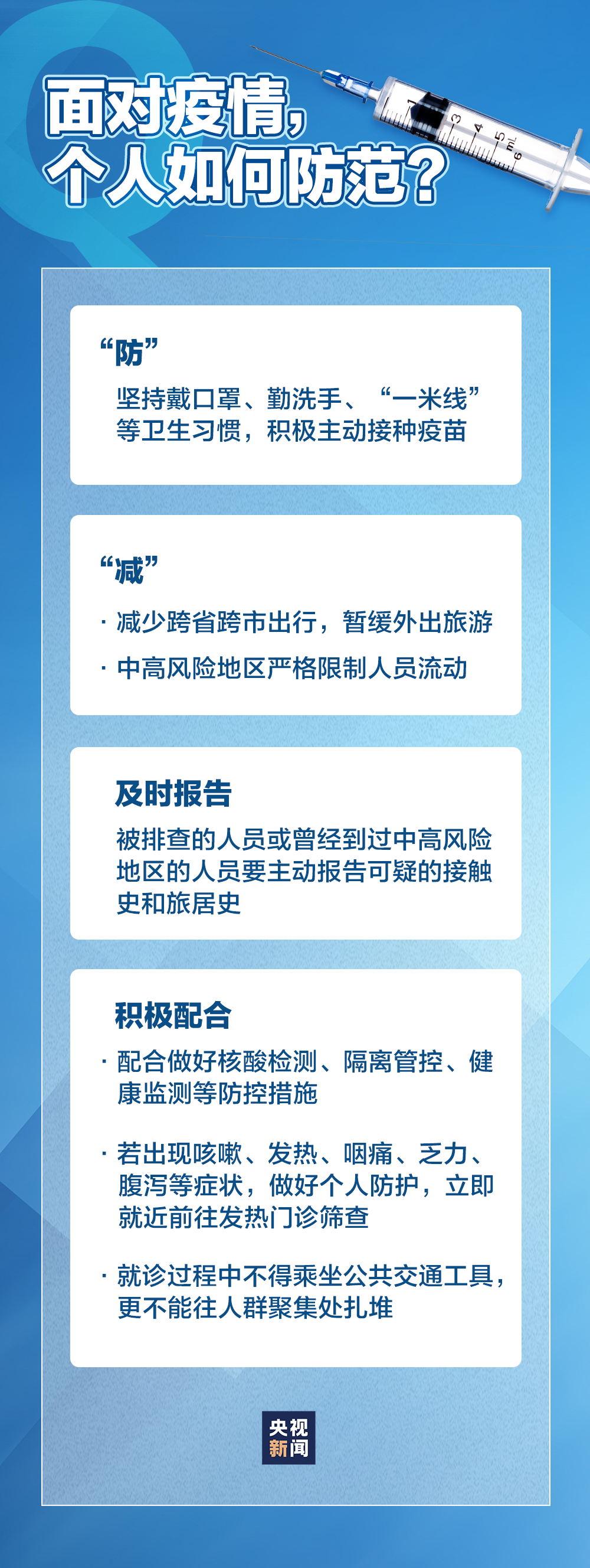 全球协作下的疫情最新控制与科学应对进展新观察