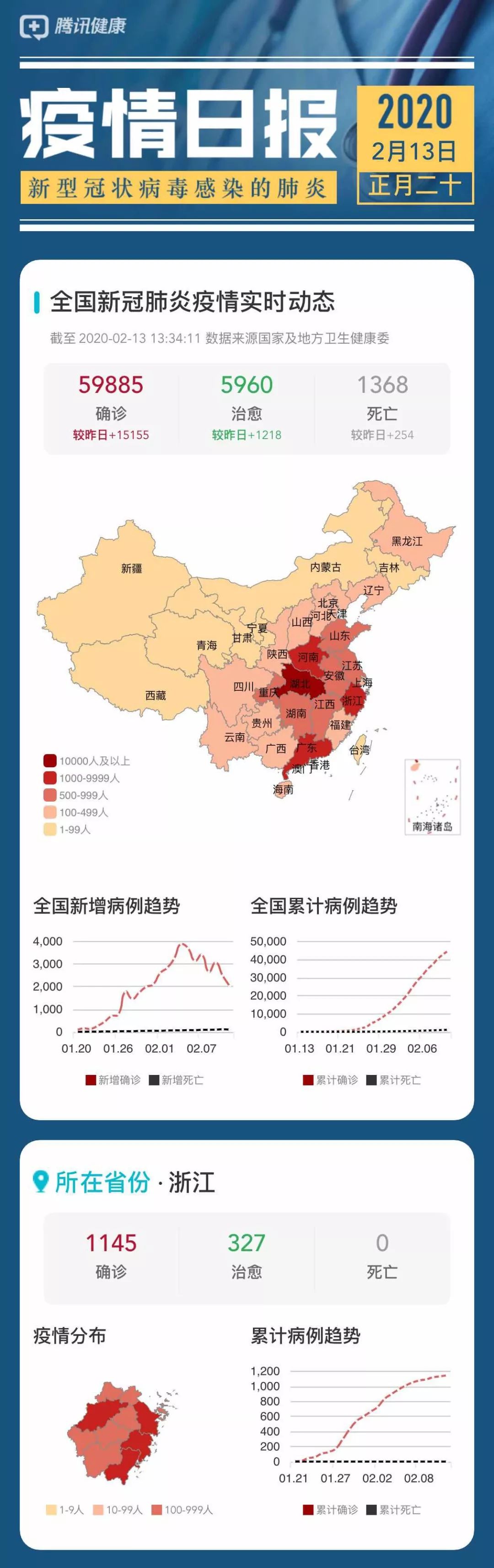 2025年1月 第146页