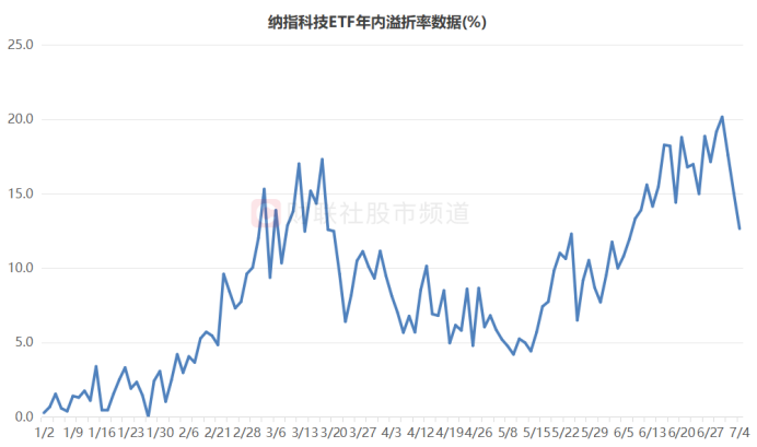 2025年1月 第8页