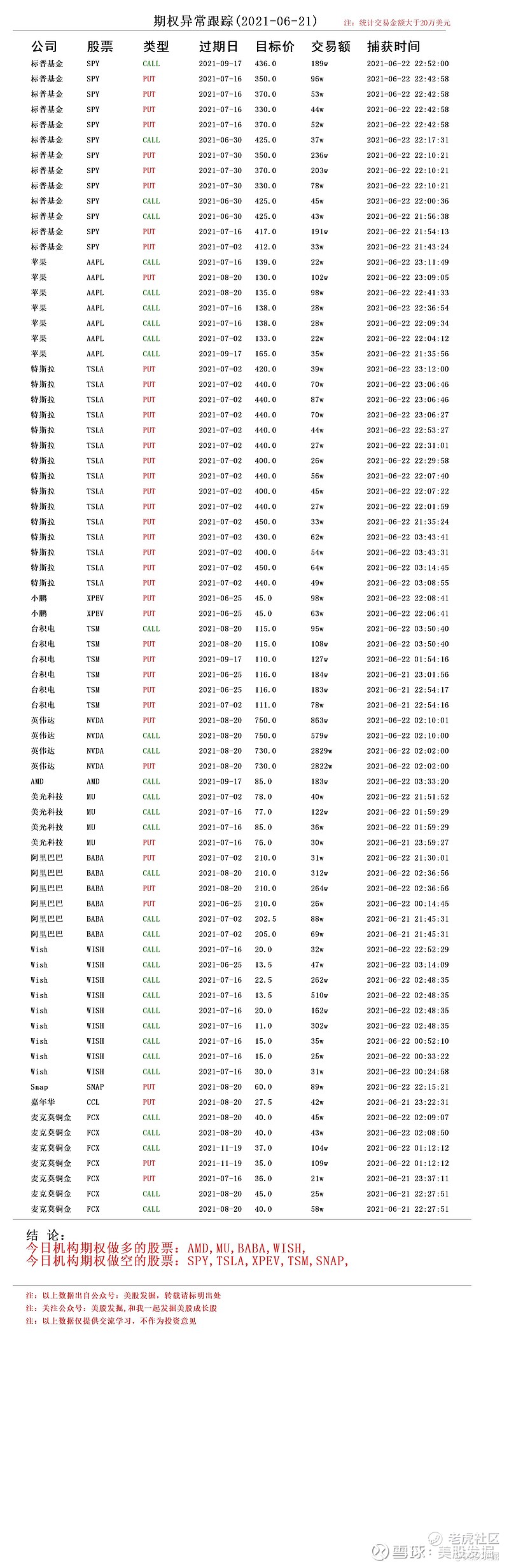 最新XPM价格动态解析